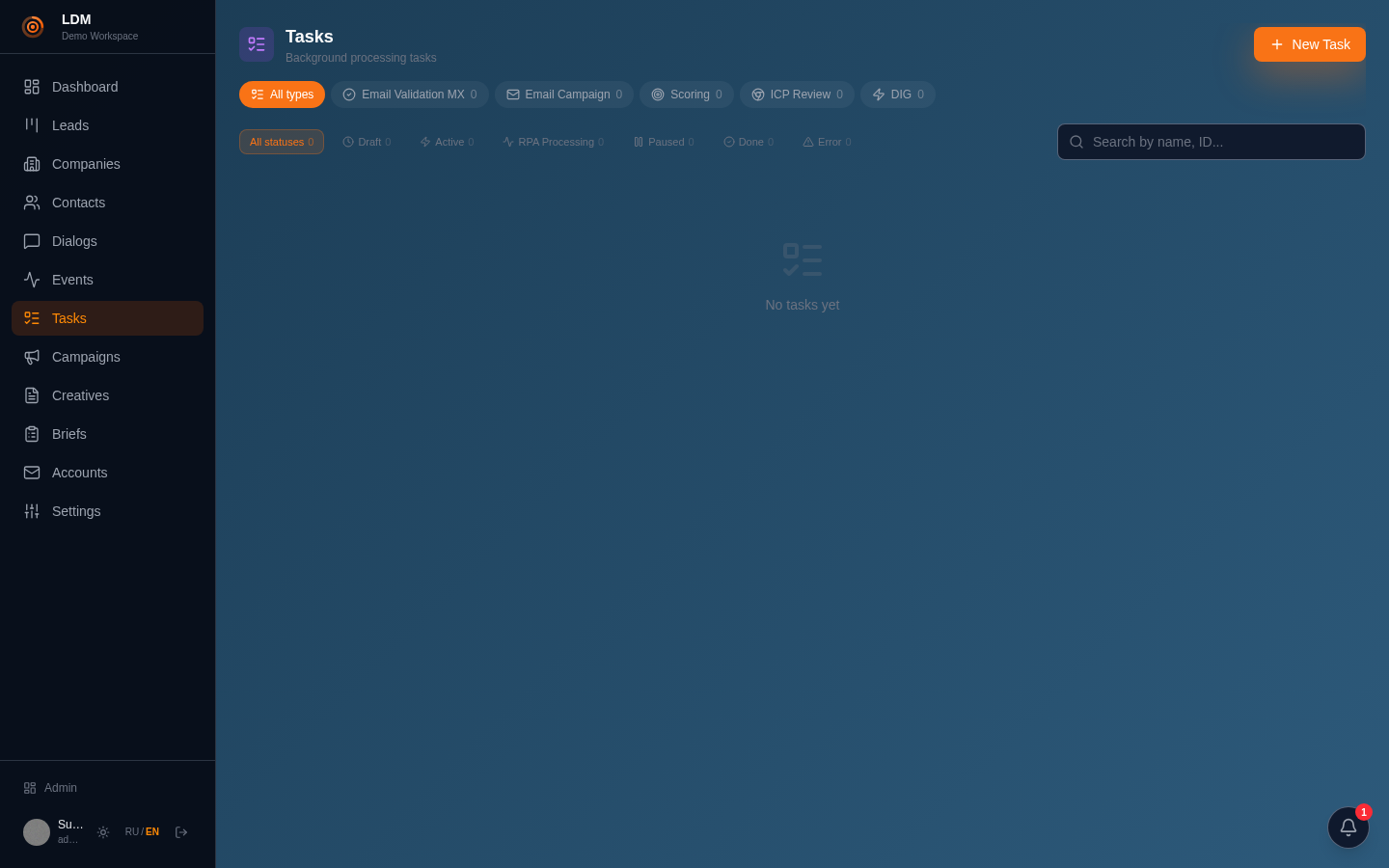 Screenshot of Campaigns — the send conveyor